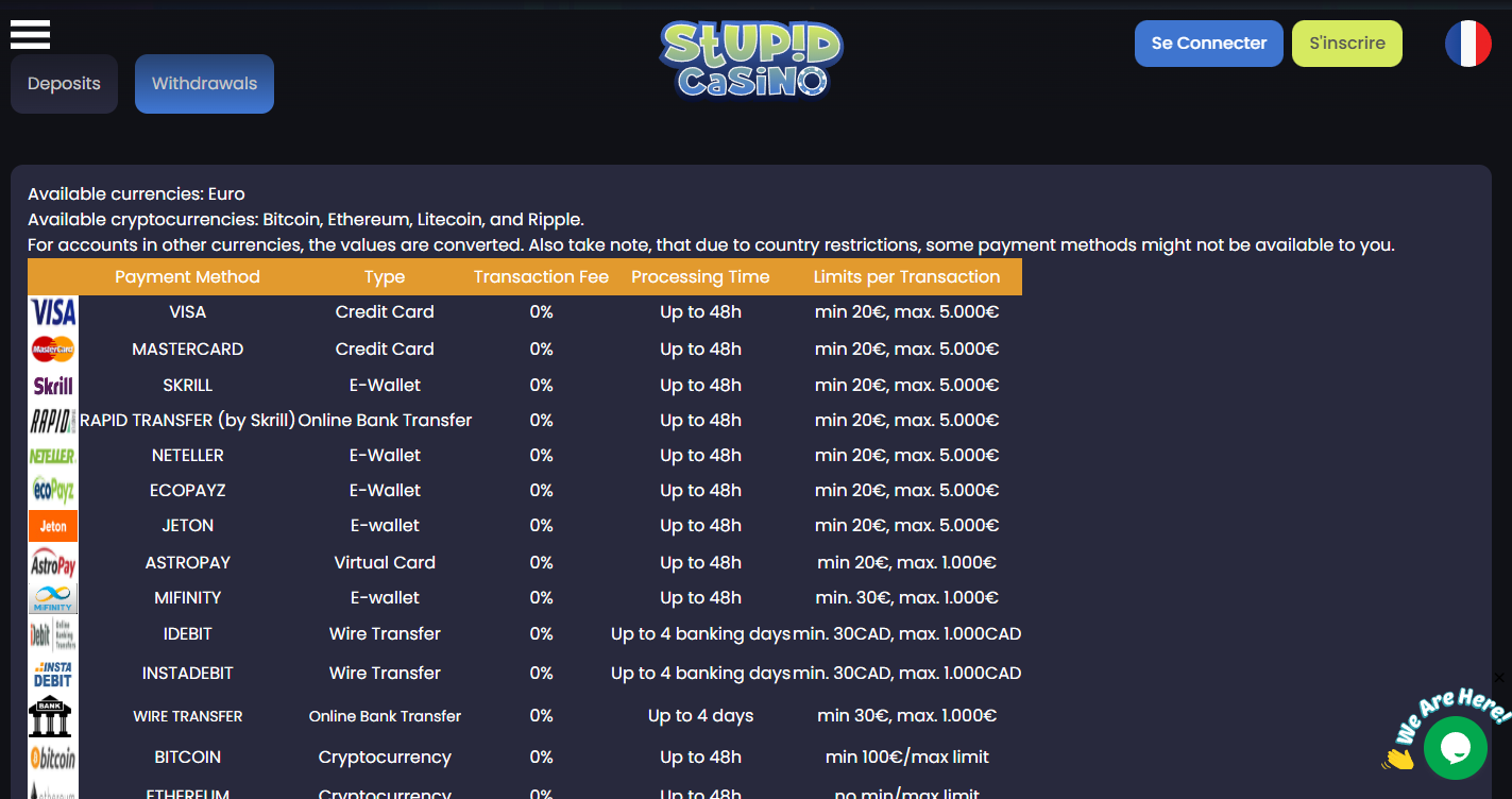 Aperçu des différents modes de retrait disponibles sur la plateforme Stupid Casino.